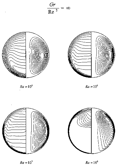 Fig 2.