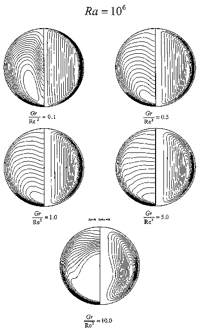 Fig 3.