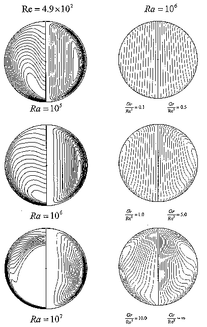 Fig 4.