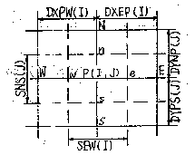 Fig 1.