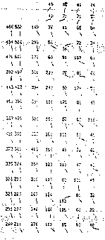 Fig 13.
