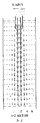 Fig 6.