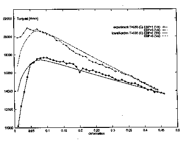 Fig 3_4.