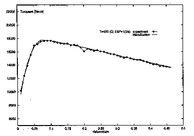 Fig 3_5.