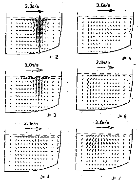 Fig 3.