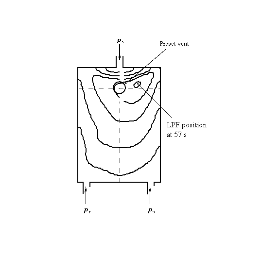 Fig 1.